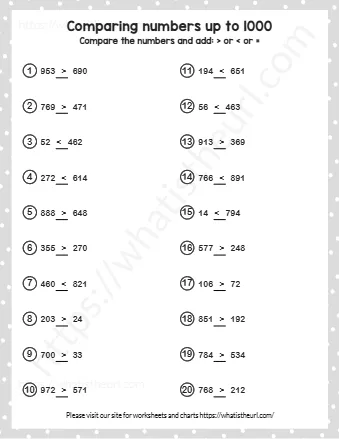 Comparing Numbers Up To 1000