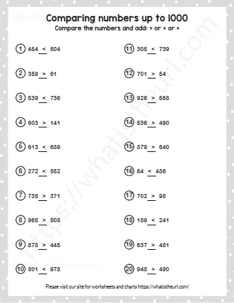 Comparing Numbers Up To 1000