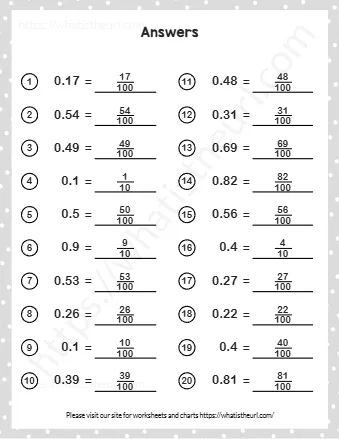 Convert Decimals To Fractions
