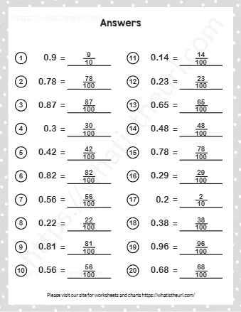 Convert Decimals To Fractions