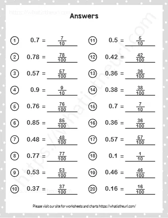 Convert Decimals To Fractions
