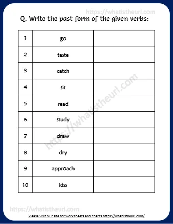 Present And Past Tense Worksheets