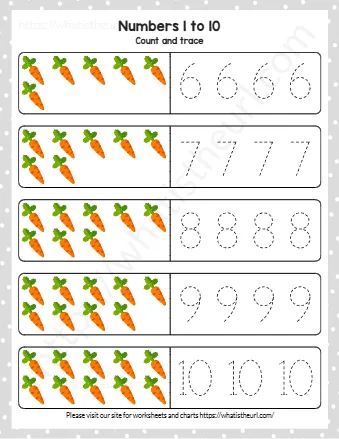 Numbers 1 To 10