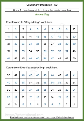 Counting Worksheets 1 50