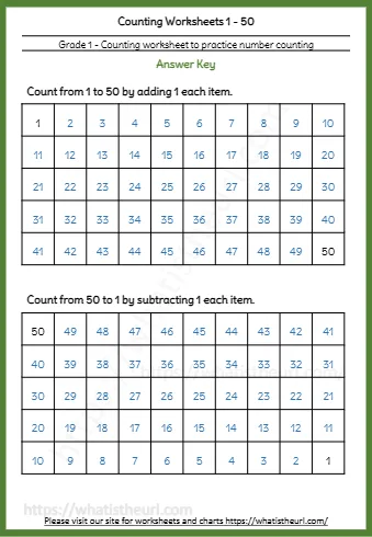 Counting Worksheets 1 50