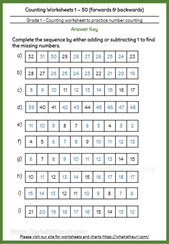 Counting Worksheets 1 50 Forwards & Backwards