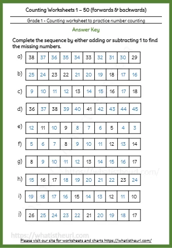 Counting Worksheets 1 50 Forwards & Backwards
