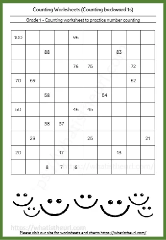 Counting Worksheets Counting Backward 1s