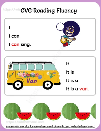 It Is A Itisavan