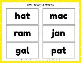 Cvc Short A Words