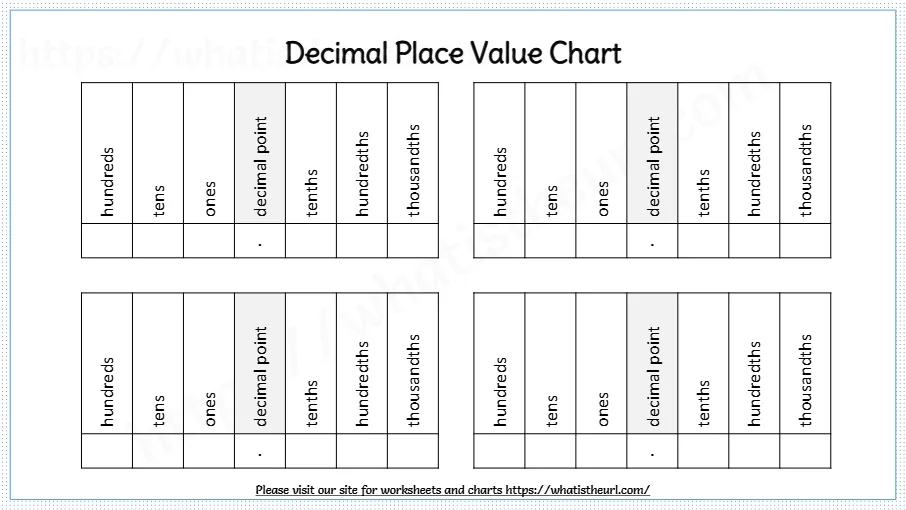 Decimal Place Value Chart Layout 2