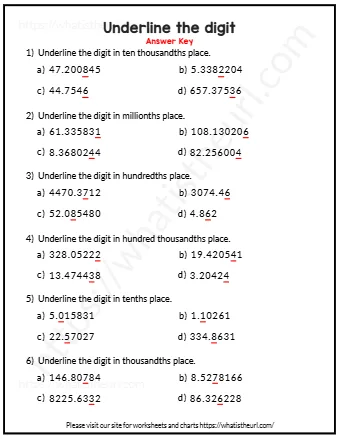 Underline The Digit In Ten Thousandths Place