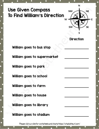 To Find William's Direction
