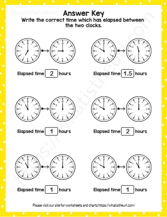 Elapsed Time Hours 1 7 9 0 Elapsed Time Hours