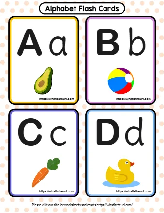 English Alphabet Flashcards With Pictures