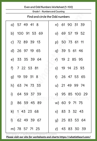 Even and Odd Numbers Worksheets - Even and Odd Numbers up to 100 β Worksheet 7