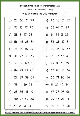 Even and Odd Numbers Worksheets - Even and Odd Numbers up to 100 β Worksheet 2
