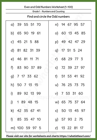Even and Odd Numbers Worksheets - Even and Odd Numbers up to 100 β Worksheet 3