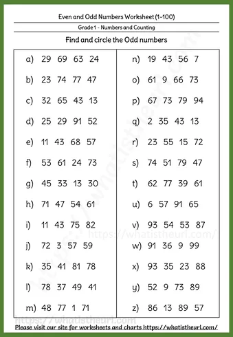 Even and Odd Numbers Worksheets - Even and Odd Numbers up to 100 β Worksheet 4