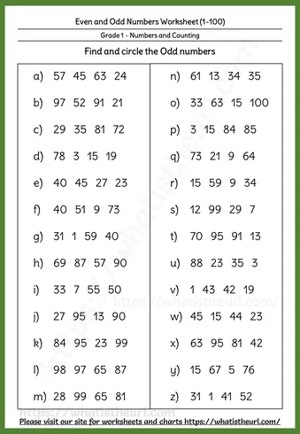 Even and Odd Numbers Worksheets - Even and Odd Numbers up to 100 β Worksheet 5