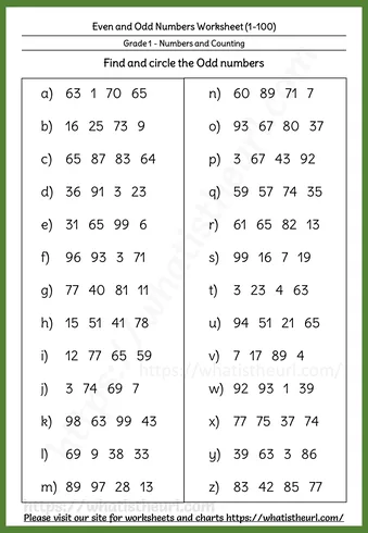 Even and Odd Numbers Worksheets - Even and Odd Numbers up to 100 β Worksheet 6