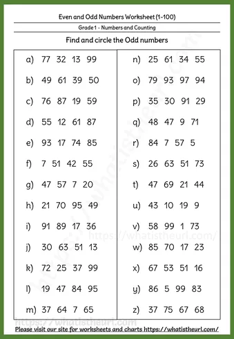 Even and Odd Numbers Worksheets - Even and Odd Numbers up to 100 β Worksheet 8