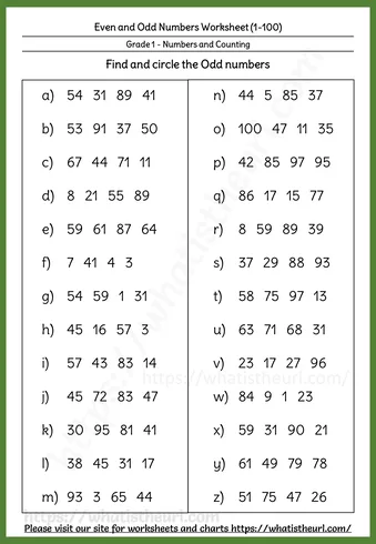 Even and Odd Numbers Worksheets - Even and Odd Numbers up to 100 β Worksheet 10