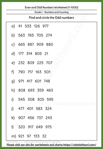 Even and Odd Numbers Worksheets - Even and Odd Numbers up to 1000 β Worksheet 3