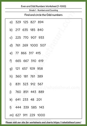 Even and Odd Numbers Worksheets - Even and Odd Numbers up to 1000 β Worksheet 8