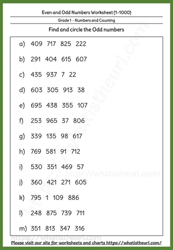 Even and Odd Numbers Worksheets - Even and Odd Numbers up to 1000 β Worksheet 9
