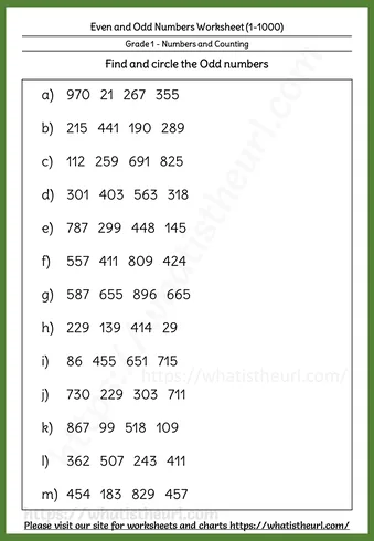 Even and Odd Numbers Worksheets - Even and Odd Numbers up to 1000 β Worksheet 10