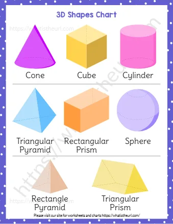 Free 3d Shapes Chart