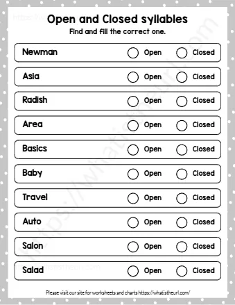 Open And Closed Syllables
