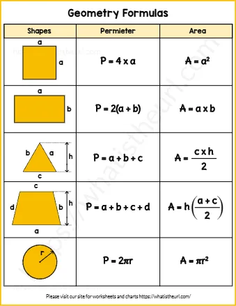 P 2 A B P 2 A B