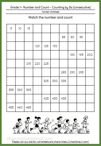 Grade 1 Number And Count Counting By 5s Consecutive