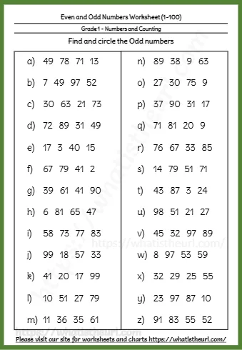 Even And Odd Numbers Worksheet 1 1000 01