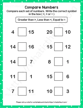 In The Box Or Greater Than Less Than