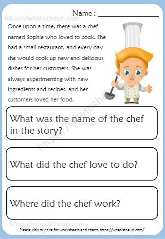 Once Upon A Time There Was A Chef
