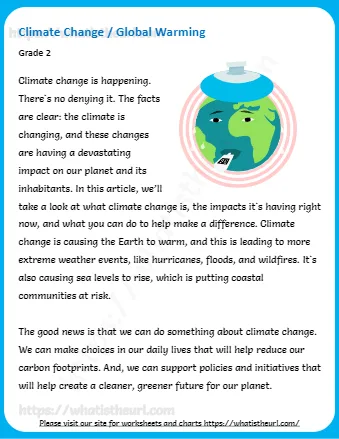 Climate Change Is Happening