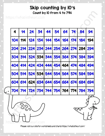 Skip Counting By 10's