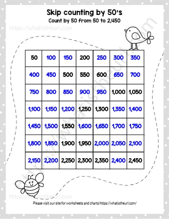 Skip Counting By 50's