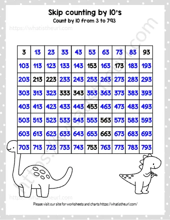 Skip Counting By 10's