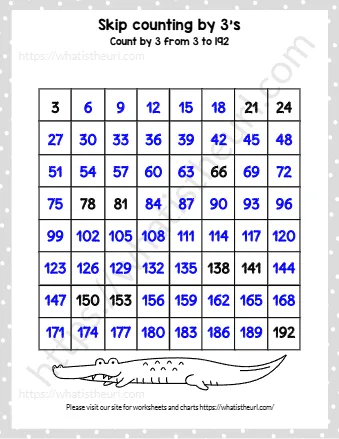Skip Counting By 3's