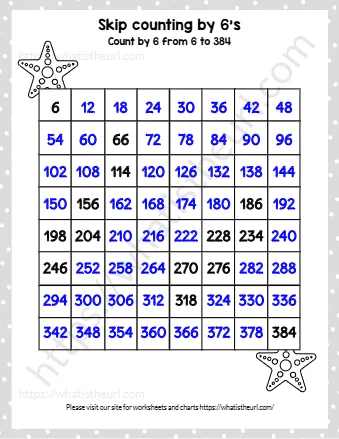 Skip Counting By 6's