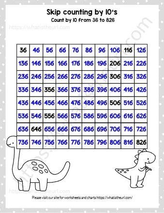 Skip Counting By 10's