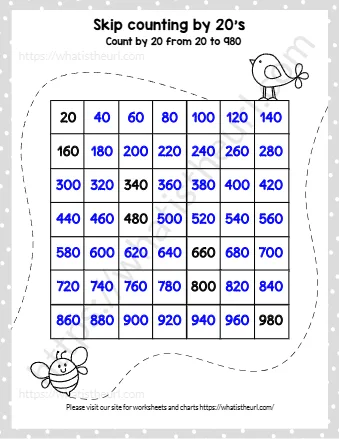 Skip Counting By 20's