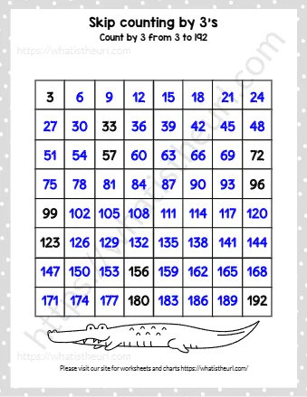 Skip Counting By 3's