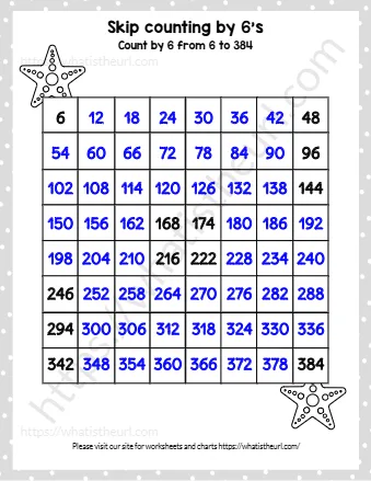 Skip Counting By 6's