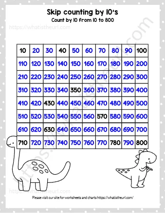 Skip Counting By 10's