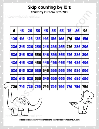 Skip Counting By 10's